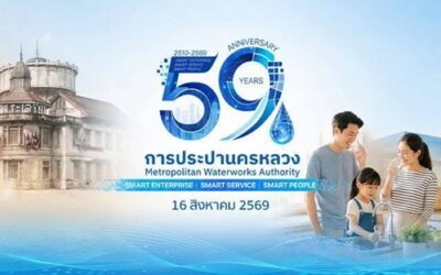ประกาศ การประปานครหลวง เรื่อง สำรวจหารอยรั่วในท่อประธานตามแผน