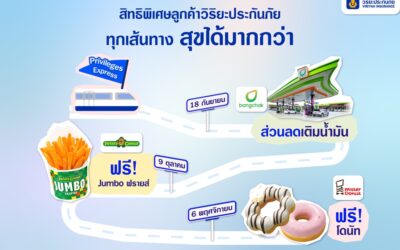 วิริยะประกันภัย เปิด “Viriyah Privileges Express” เส้นทางสิทธิพิเศษ เติมความสุขที่มากกว่าให้คุณ